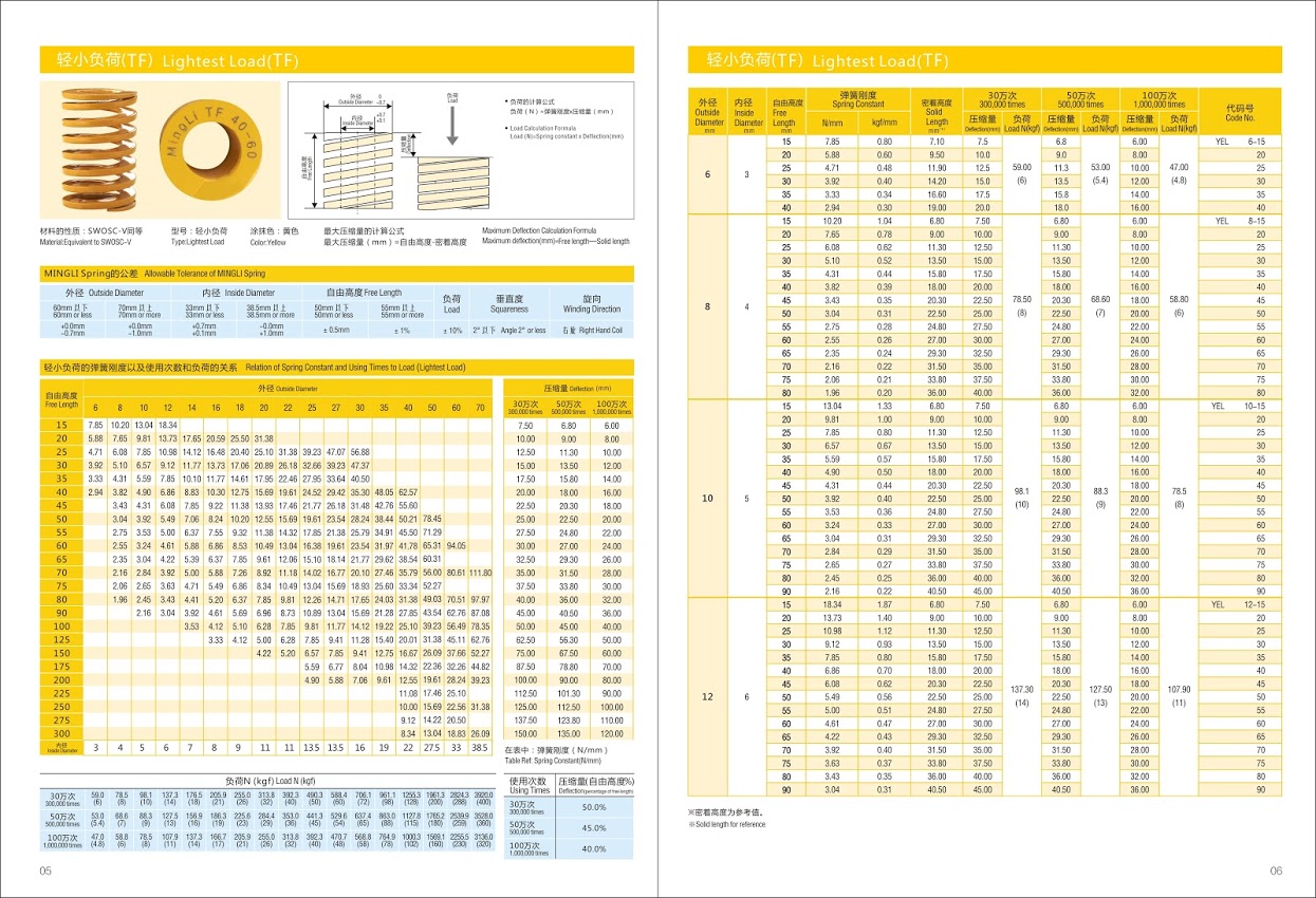 edals-v2-1.snapshot.13